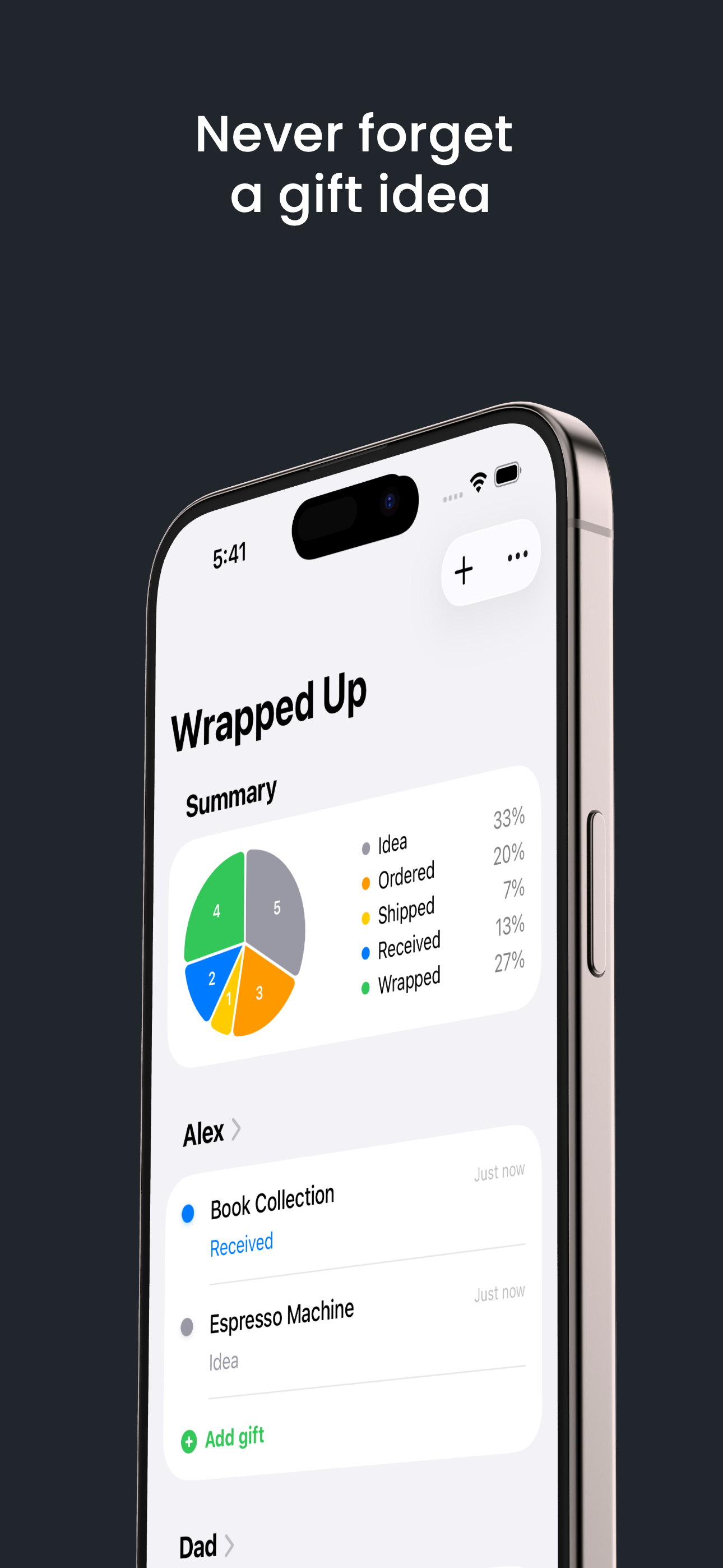 WrappedUp Summary Dashboard
